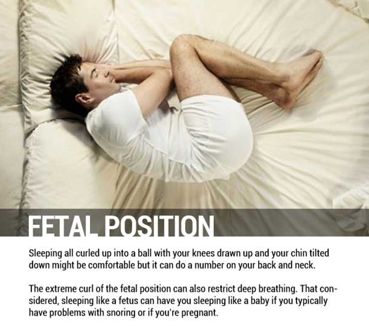 7 Sleeping Positions & Their Effects On Health 3.png