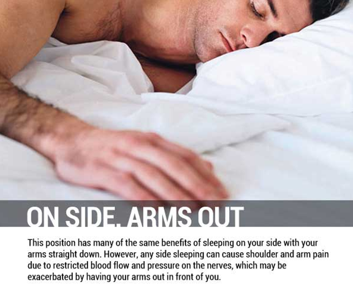 7 Sleeping Positions & Their Effects On Health 5.png
