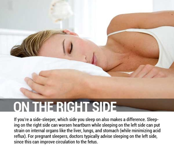 7 Sleeping Positions & Their Effects On Health 6.png