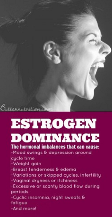 Estrogen dominance health issues 2.png
