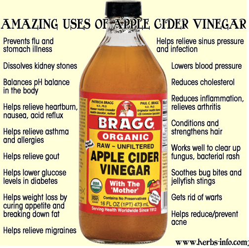 Amazing Benefits Of Apple Cider Vinegar.png